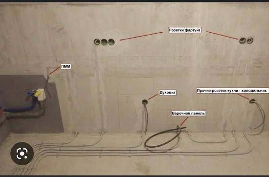Электропроводка на кухне
